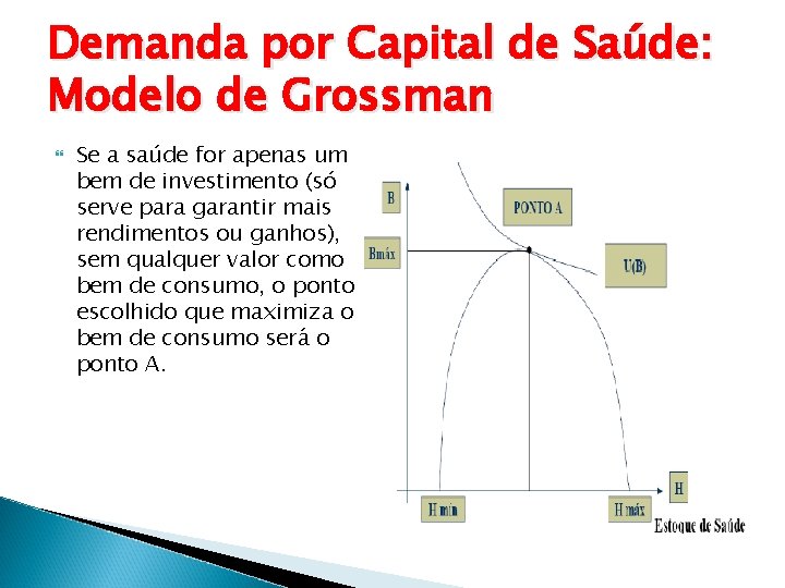 Demanda por Capital de Saúde: Modelo de Grossman Se a saúde for apenas um