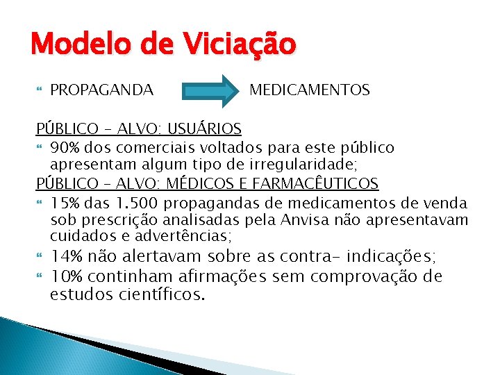 Modelo de Viciação PROPAGANDA MEDICAMENTOS PÚBLICO - ALVO: USUÁRIOS 90% dos comerciais voltados para