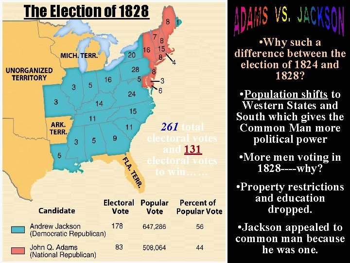 The Election of 1828 • Why such a difference between the election of 1824