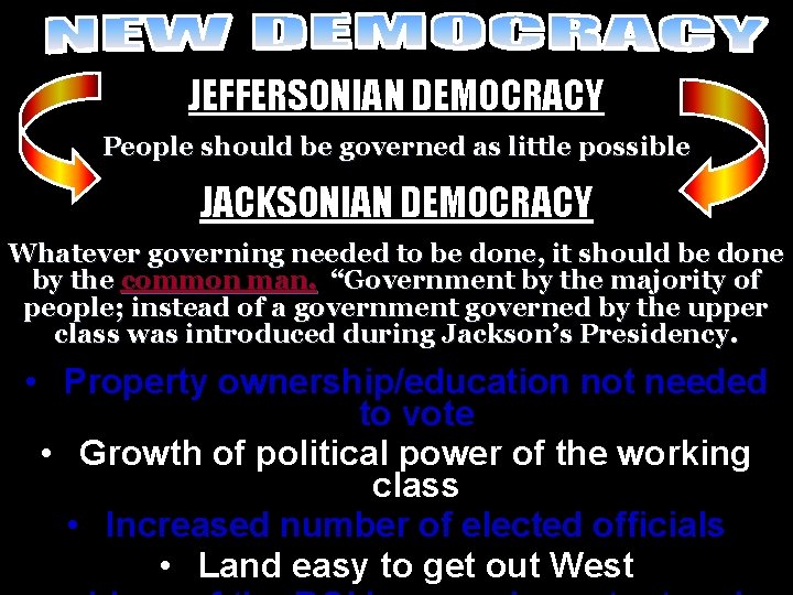 New Democracy JEFFERSONIAN DEMOCRACY People should be governed as little possible JACKSONIAN DEMOCRACY Whatever