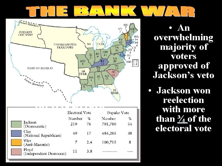  • An overwhelming majority of voters approved of Jackson’s veto The 1832 Election