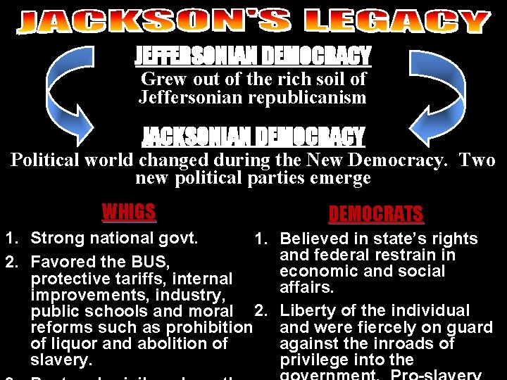 JEFFERSONIAN DEMOCRACY Grew out of the rich soil of Jeffersonian republicanism JACKSONIAN DEMOCRACY Political