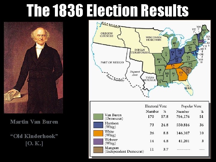 The 1836 Election Results Martin Van Buren “Old Kinderhook” [O. K. ] 