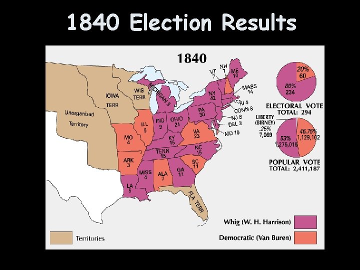 1840 Election Results 