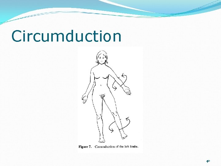 Circumduction 40 
