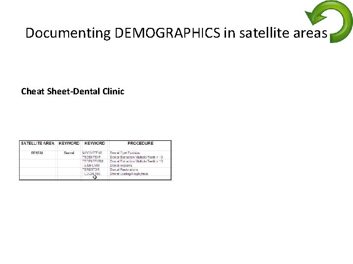 Documenting DEMOGRAPHICS in satellite areas Cheat Sheet-Dental Clinic 