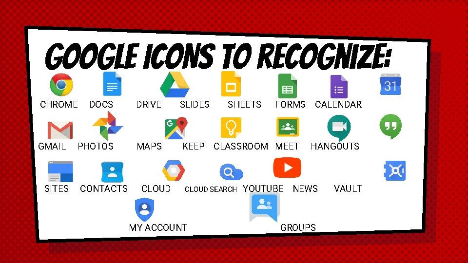 GOOGLE ICONS to recognize: CHROME GMAIL SITES DOCS DRIVE SLIDES PHOTOS MAPS KEEP CLASSROOM