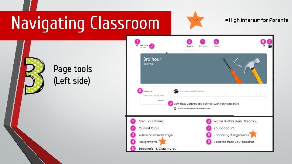 Navigating Classroom Page tools (Left side) = High Interest for Parents 