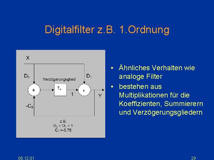 Digitalfilter z. B. 1. Ordnung • Ähnliches Verhalten wie analoge Filter • bestehen aus