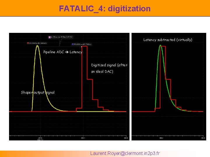 FATALIC_4: digitization Latency subtracted (virtually) Pipeline ADC Latency Digitized signal (after an ideal DAC)