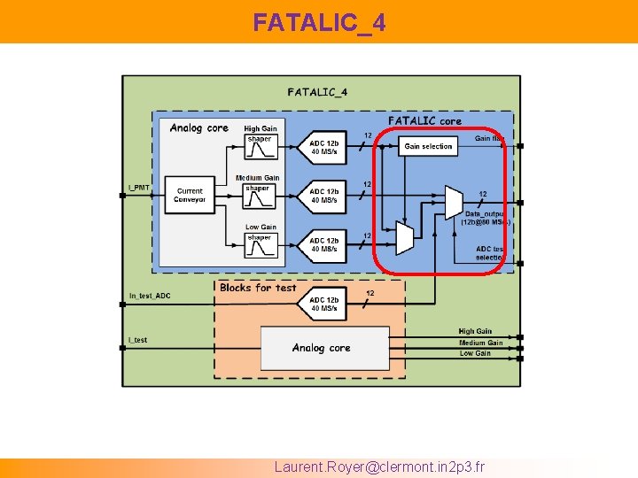 FATALIC_4 Laurent. Royer@clermont. in 2 p 3. fr 