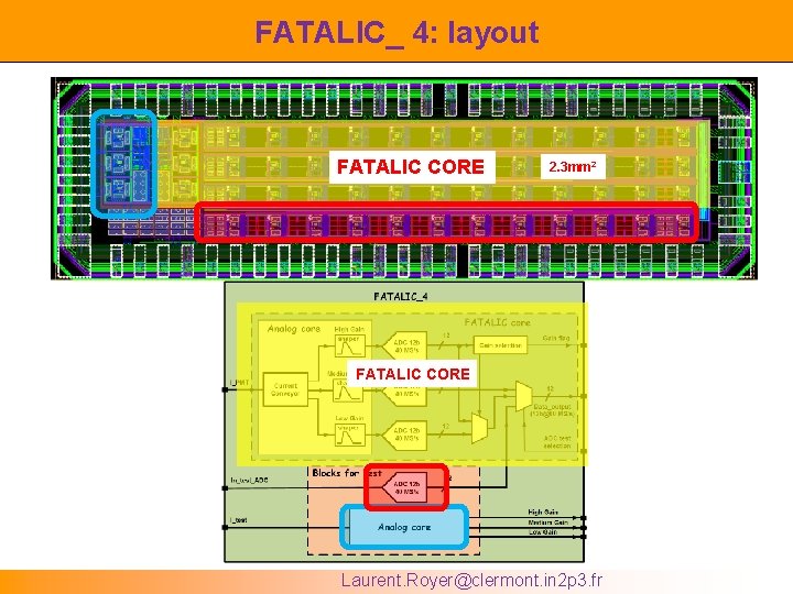 FATALIC_ 4: layout FATALIC CORE 2. 3 mm 2 FATALIC CORE Laurent. Royer@clermont. in