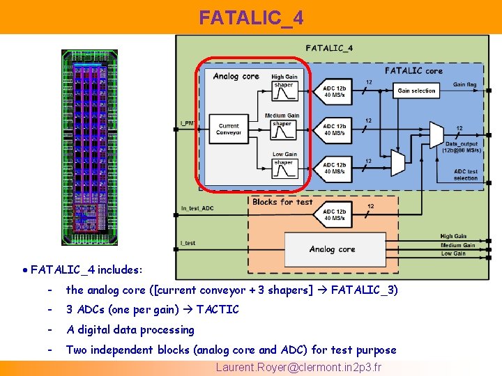 FATALIC_4 includes: - the analog core ([current conveyor + 3 shapers] FATALIC_3) - 3