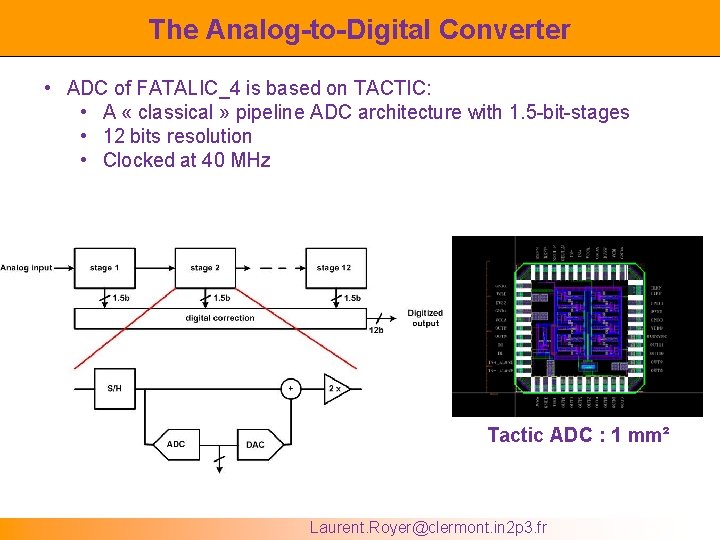 The Analog-to-Digital Converter • ADC of FATALIC_4 is based on TACTIC: • A «