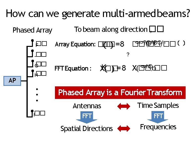 How can we generate multi-armed beams? Phased Array �� F To beam along direction