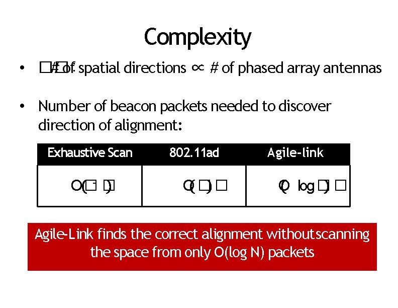 Complexity • ��: # of spatial directions ∝ # of phased array antennas •