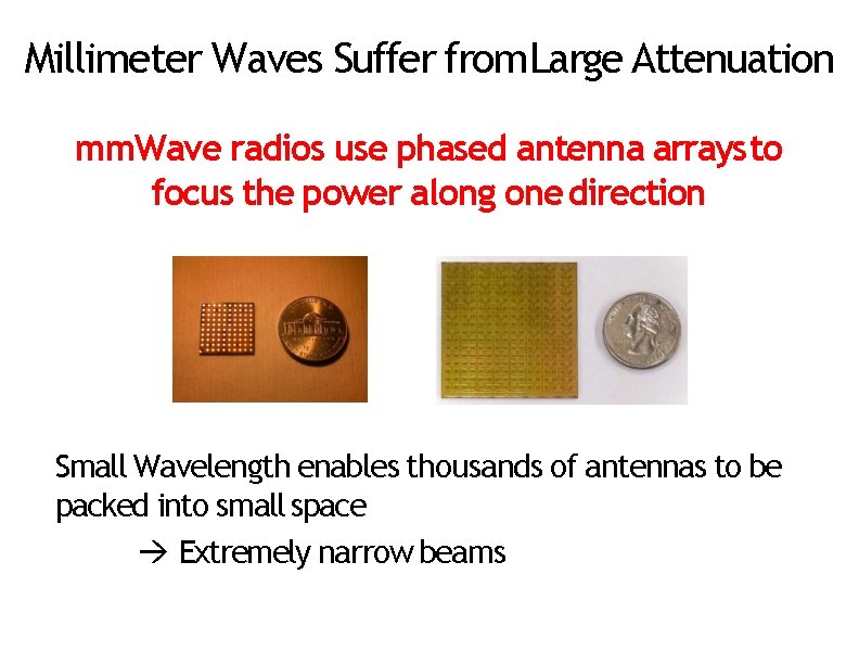 Millimeter Waves Suffer from Large Attenuation mm. Wave radios use phased antenna arrays to