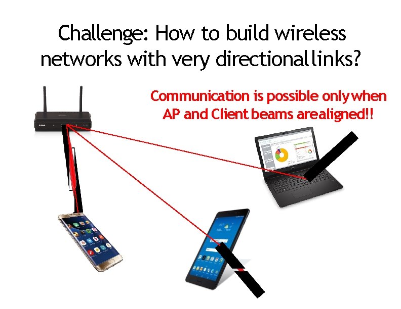 Challenge: How to build wireless networks with very directional links? Communication is possible only
