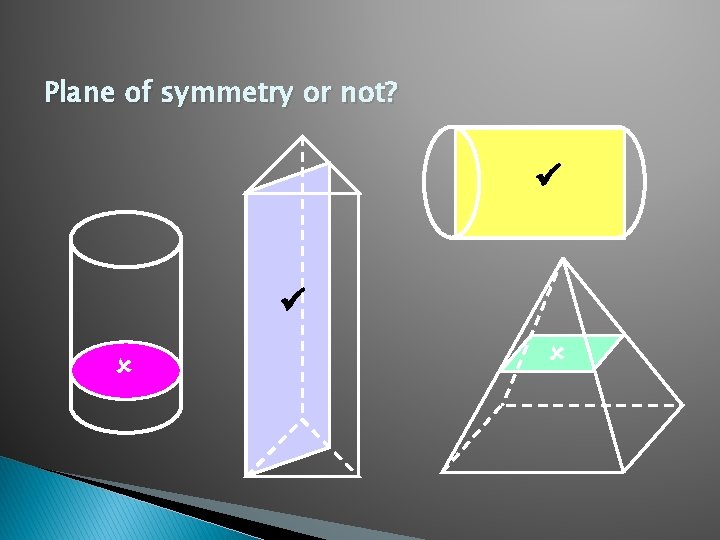 Plane of symmetry or not? 