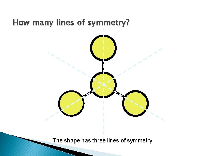 How many lines of symmetry? The shape has three lines of symmetry. 