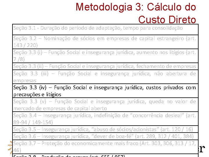 Metodologia 3: Cálculo do Custo Direto Seção 3. 1 - Duração do período de