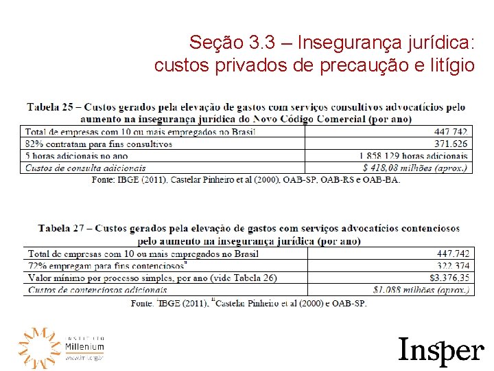 Seção 3. 3 – Insegurança jurídica: custos privados de precaução e litígio 