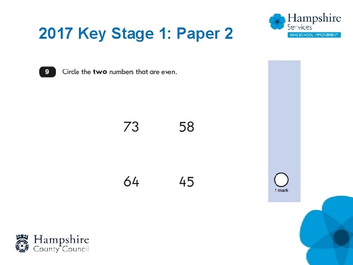 2017 Key Stage 1: Paper 2 