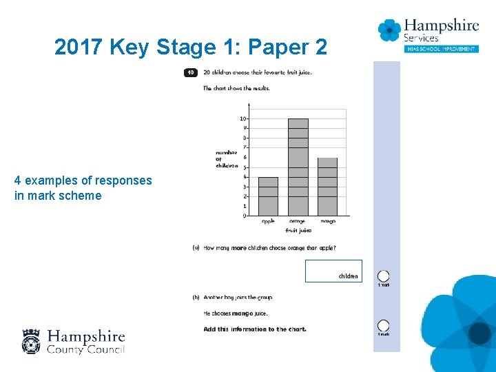 2017 Key Stage 1: Paper 2 4 examples of responses in mark scheme 