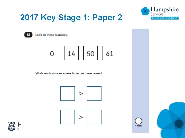 2017 Key Stage 1: Paper 2 