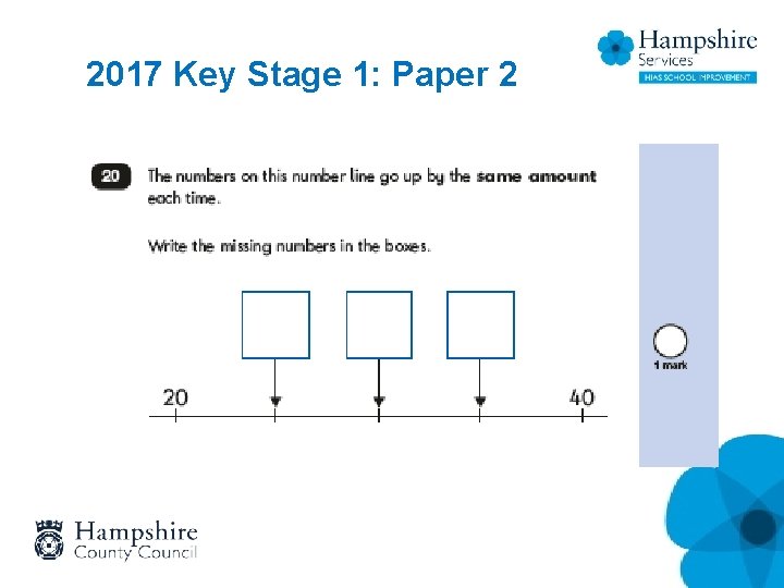 2017 Key Stage 1: Paper 2 