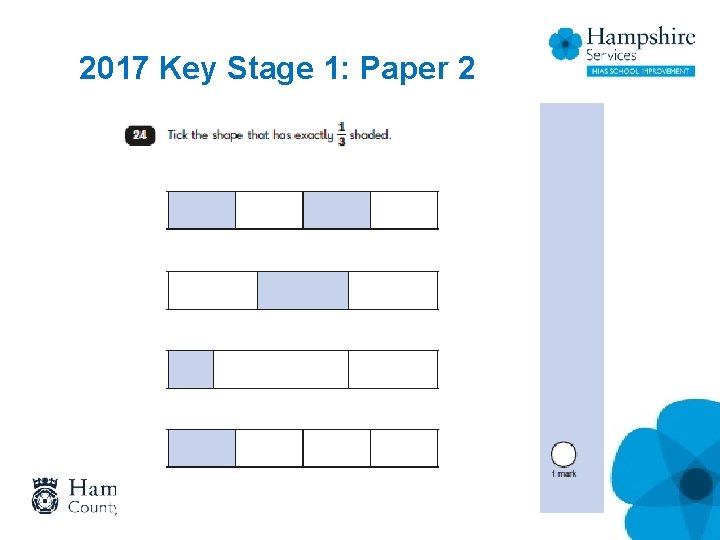 2017 Key Stage 1: Paper 2 