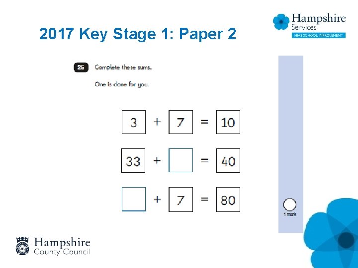 2017 Key Stage 1: Paper 2 