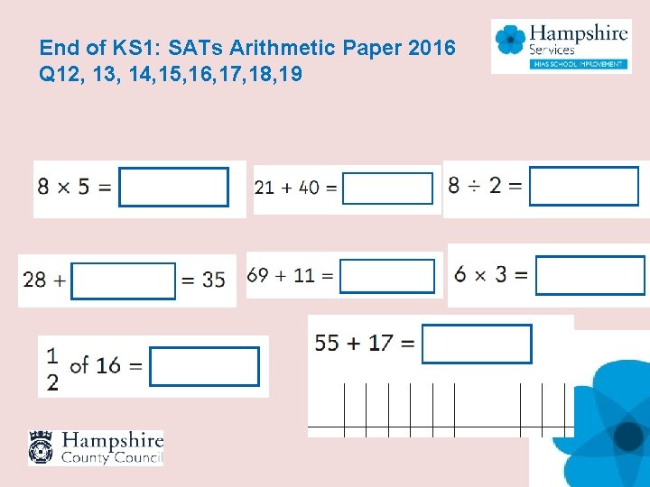 End of KS 1: SATs Arithmetic Paper 2016 Q 12, 13, 14, 15, 16,