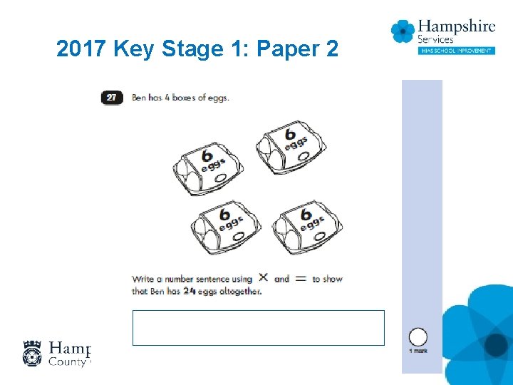 2017 Key Stage 1: Paper 2 