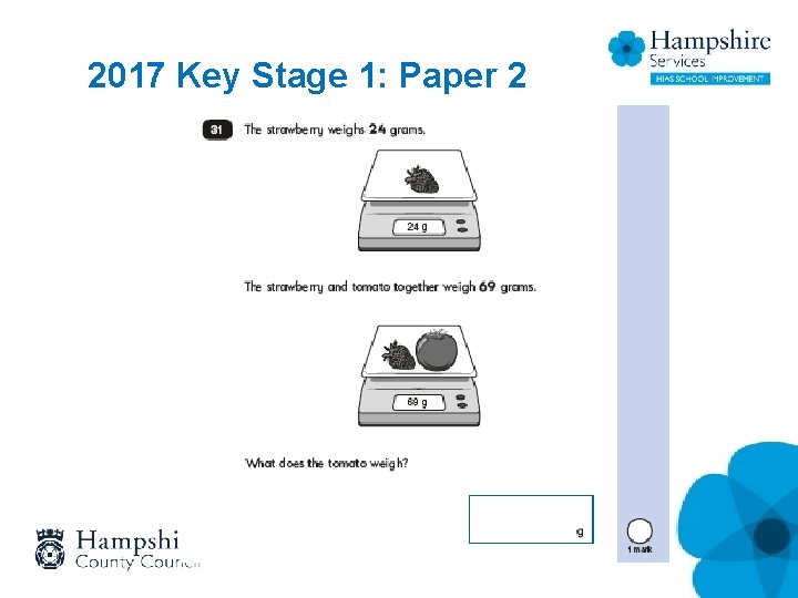 2017 Key Stage 1: Paper 2 