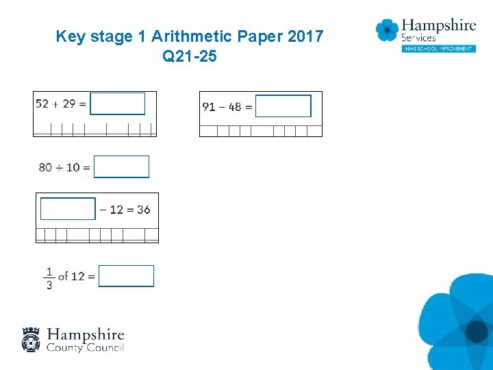 Key stage 1 Arithmetic Paper 2017 Q 21 -25 