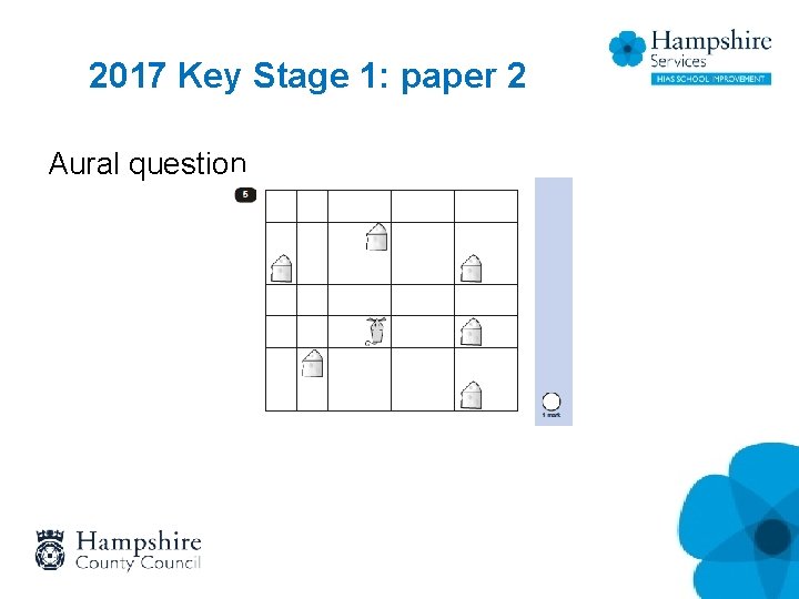 2017 Key Stage 1: paper 2 Aural question 