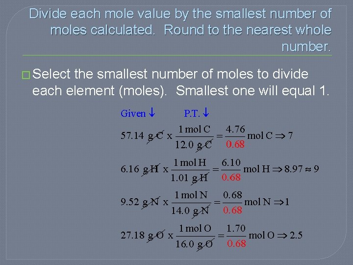 Divide each mole value by the smallest number of moles calculated. Round to the