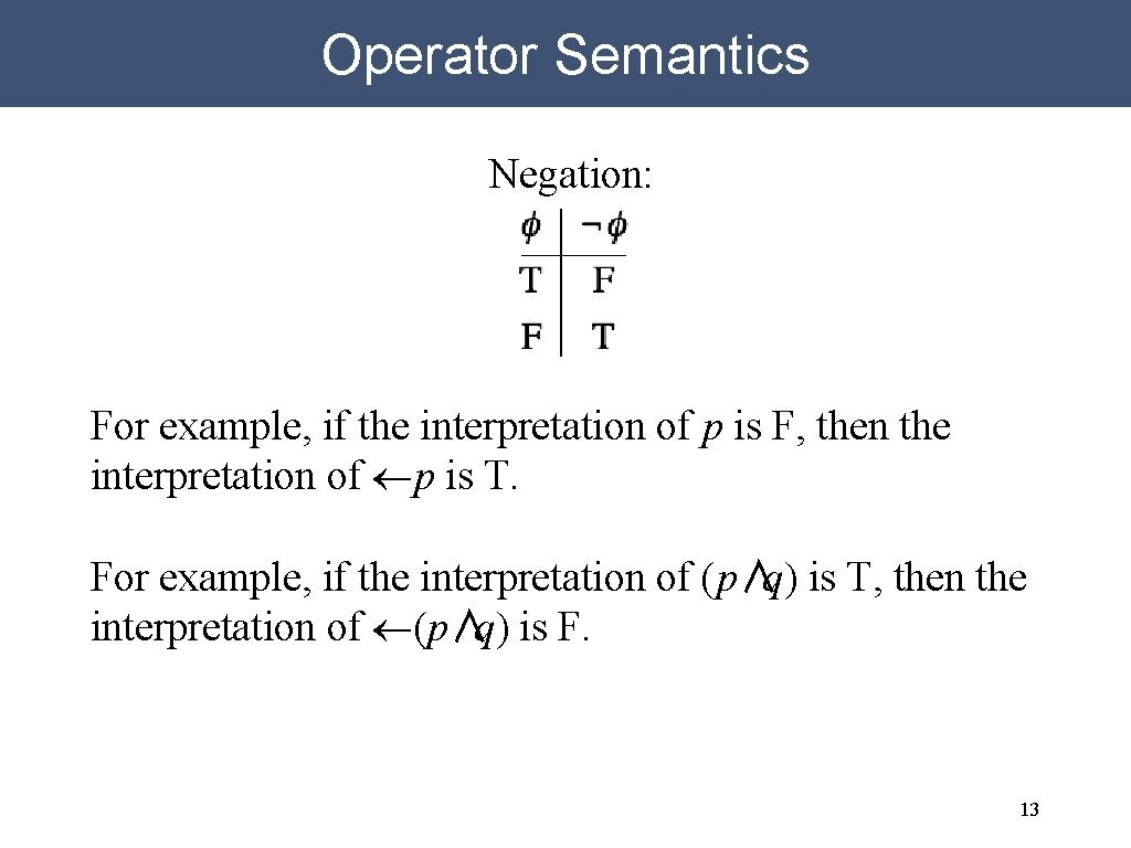 Operator Semantics Negation: For example, if the interpretation of p is F, then the