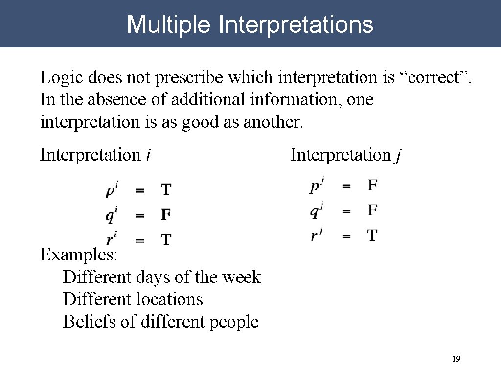 Multiple Interpretations Logic does not prescribe which interpretation is “correct”. In the absence of