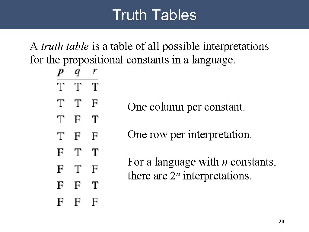 Truth Tables A truth table is a table of all possible interpretations for the