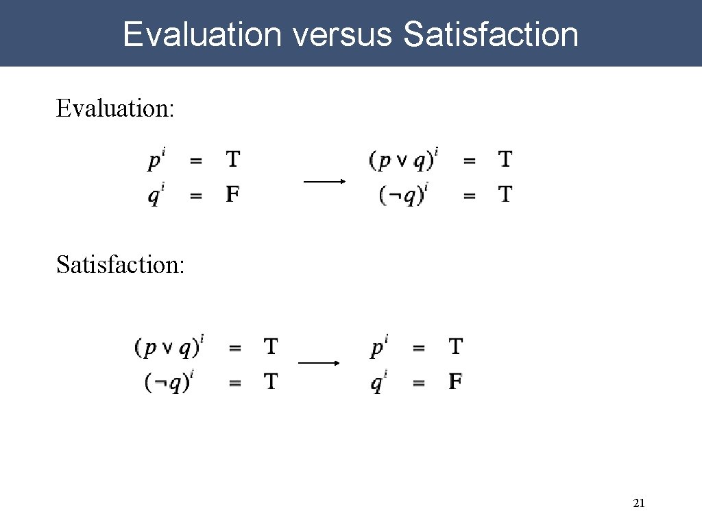 Evaluation versus Satisfaction Evaluation: Satisfaction: 21 
