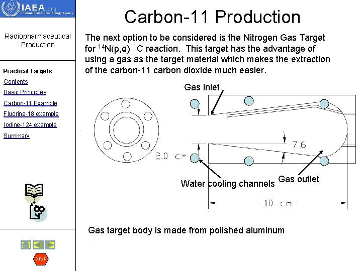 Carbon-11 Production Radiopharmaceutical Production Practical Targets Contents Basic Principles The next option to be
