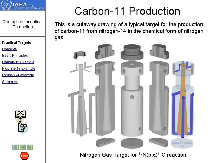 Carbon-11 Production Radiopharmaceutical Production This is a cutaway drawing of a typical target for