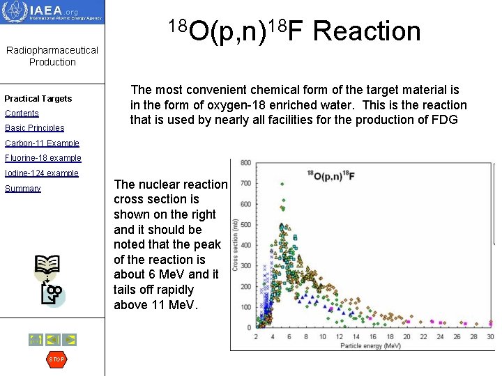 Radiopharmaceutical Production Practical Targets Contents Basic Principles 18 O(p, n)18 F The most convenient