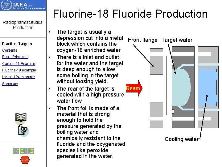 Fluorine-18 Fluoride Production Radiopharmaceutical Production • Practical Targets Contents Basic Principles • Carbon-11 Example