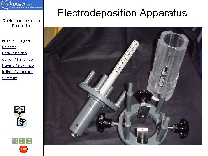 Electrodeposition Apparatus Radiopharmaceutical Production Practical Targets Contents Basic Principles Carbon-11 Example Fluorine-18 example Iodine-124