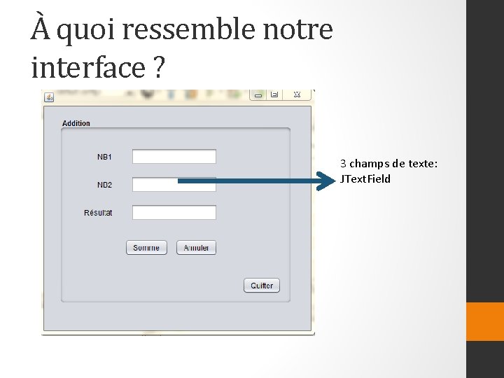 À quoi ressemble notre interface ? 3 champs de texte: JText. Field 