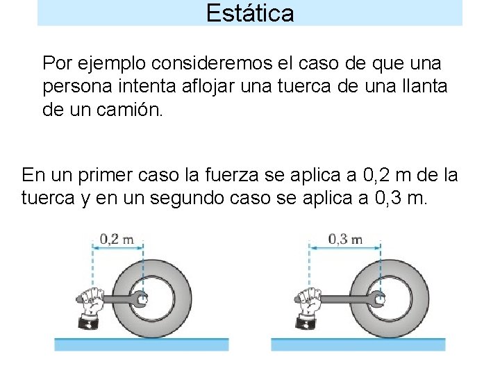 Estática Por ejemplo consideremos el caso de que una persona intenta aflojar una tuerca