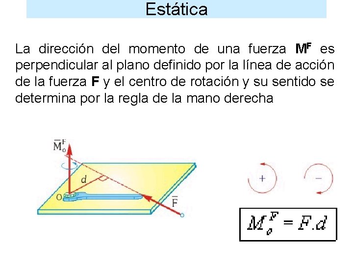 Estática La dirección del momento de una fuerza MF es perpendicular al plano definido